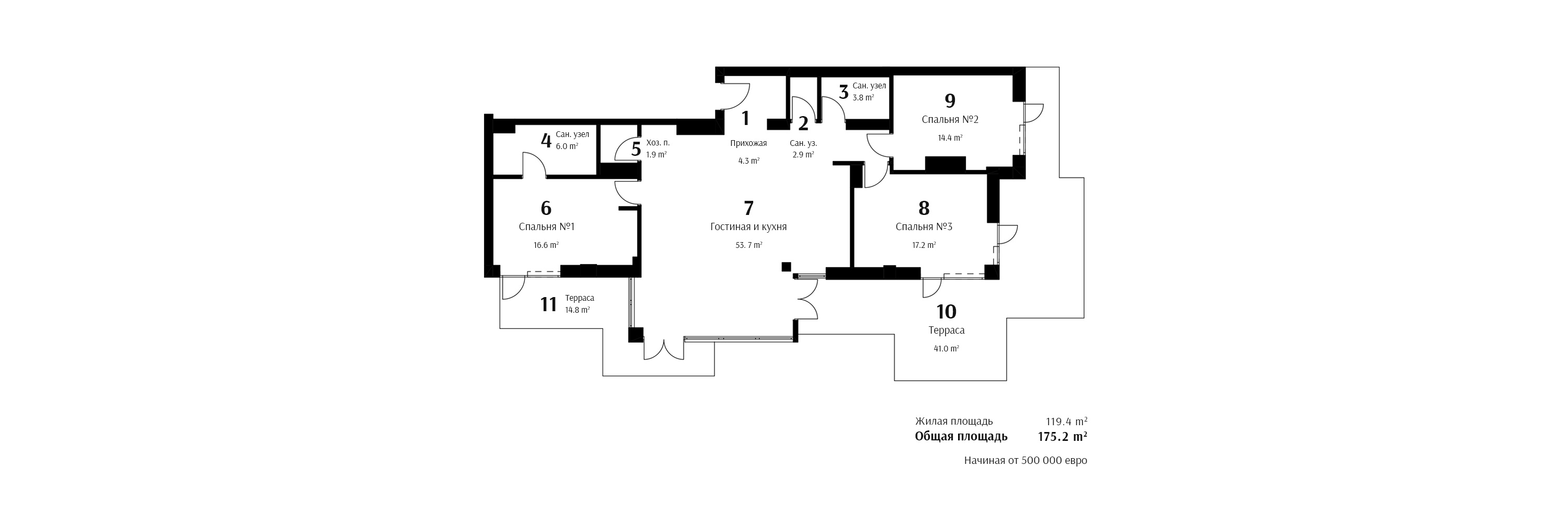 PARK_RESIDENCES_JURMALA_penthouse_PLANOJUMS_RUS